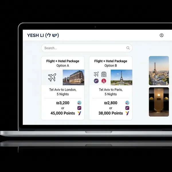 לוח מחוונים לאופטימיזציה של תגמולי נסיעות