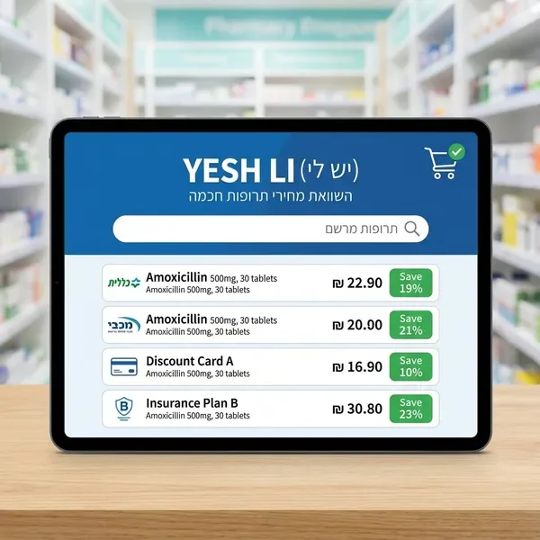 השוואת הנחות בית מרקחת